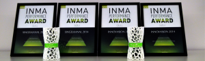 RED Performance, mestvinnende byrå i INMA Performance Awards