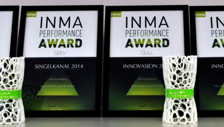 RED Performance, mestvinnende byrå i INMA Performance Awards